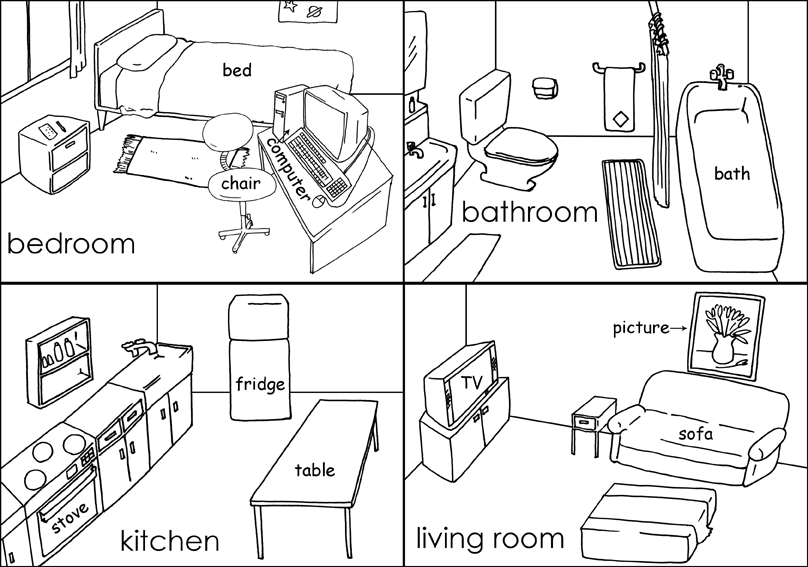 La casa y sus partes en inglés para colorear - Imagui