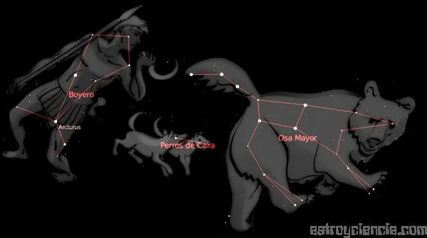 Imagenes de constelaciones y sus nombres - Imagui