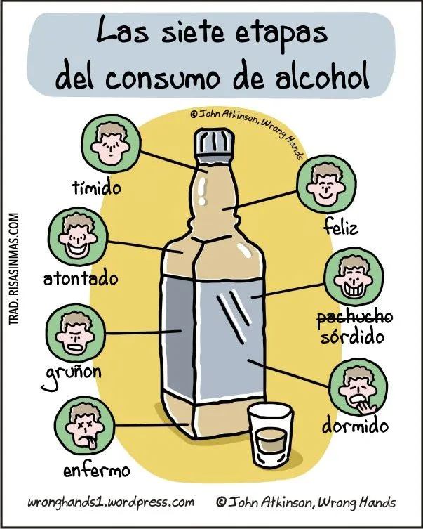 Imágenes divertidas de Alcohol