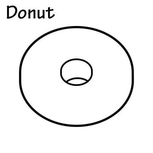 Imagenes de donas para colorear - Imagui