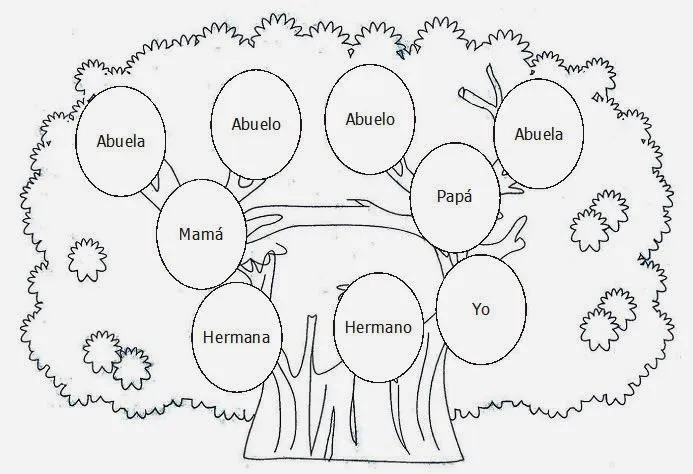 Familia en inglés paracolorear - Imagui