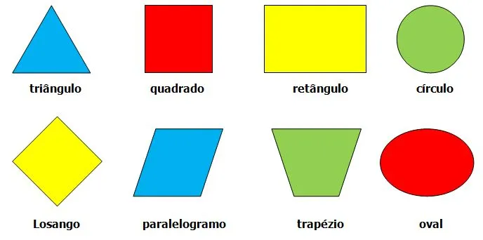 Imágenes de figuras geometricas planas para niños para imprimir y ...