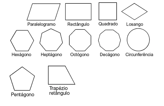 Imágenes de figuras geometricas planas para niños para imprimir y ...