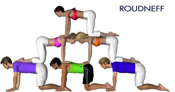 Imágenes figuras y pirámides Acrosport | CEIP Valentin Garcia Yebra