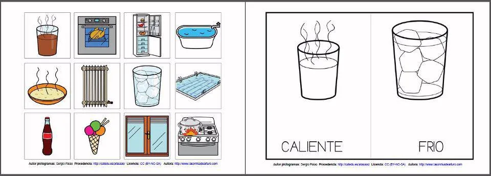 Imagenes frio-caliente de preescolar - Imagui