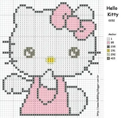 Aprendiendo de manualidades: Punto de cruz Número 000001: Hello Kitty