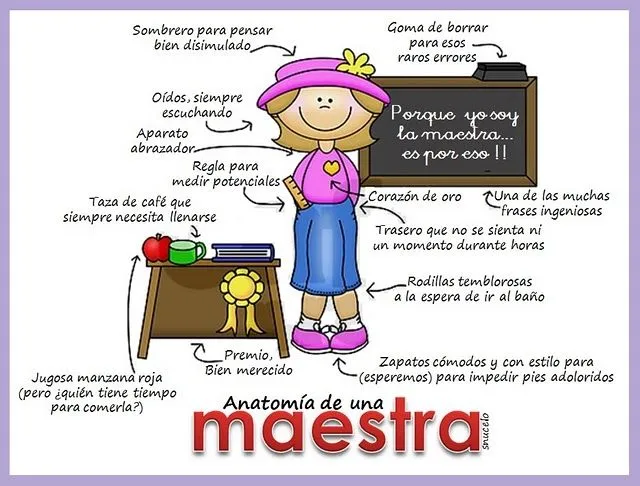 Maestras On -line.: octubre 2010