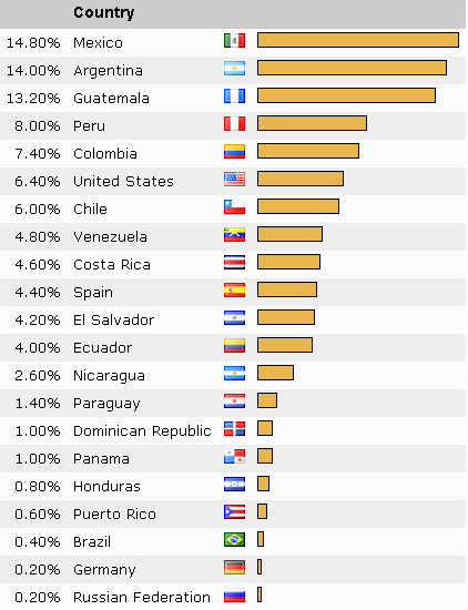 Imagenes de maltrato infantil para colorear - Imagui