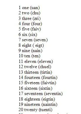 Numeros del 1 al 100 en ingles - Imagui