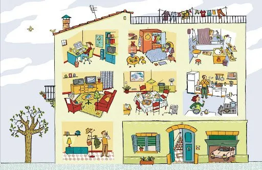 Imagenes de las partes de una casa - Imagui