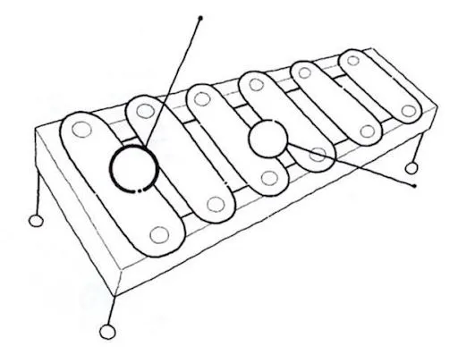 Imagenes para pintar de un xilófono - Imagui