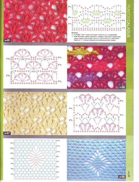 Patrones de puntos calados a crochet - Imagui