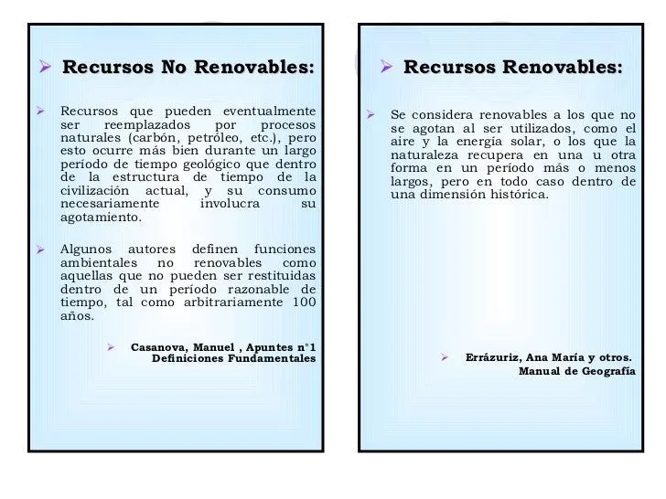 Imagenes de recursos naturales no renovables para colorear - Imagui