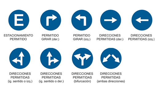 Información Vial: Señales Informativas