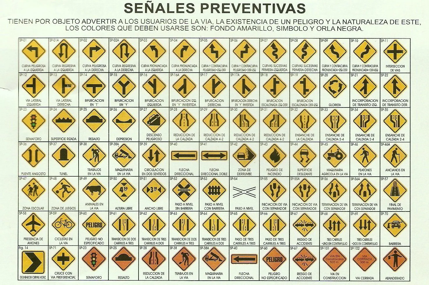 Imagenes de simbolos viales - Imagui