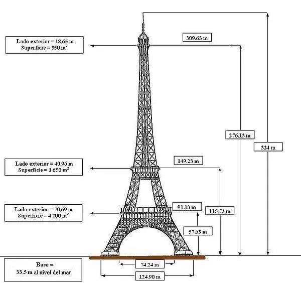 Fotos de la Torre Eiffel para imprimir - Imagui