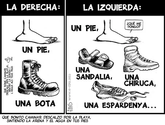 Imagenes de zapatos de caricaturas - Imagui