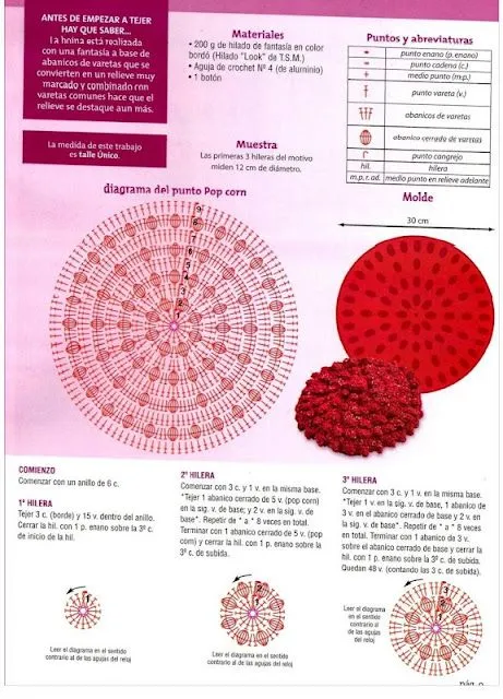 Imagui.com patrones de boinas - Imagui