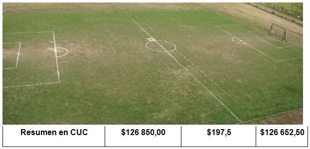 Impacto de la construcción de instalaciones deportivas rústicas en ...