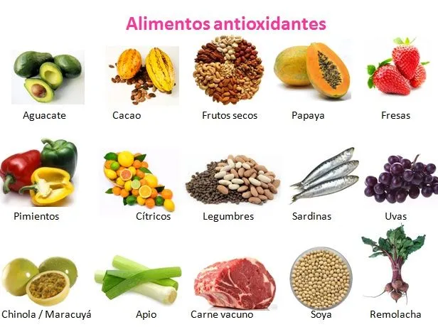 La importancia de los antioxidantes en los alimentos | Así me gusto yo