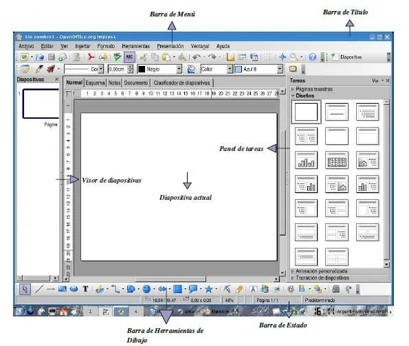  ... Impress: Descripción del entorno de trabajo de OpenOffice Impress