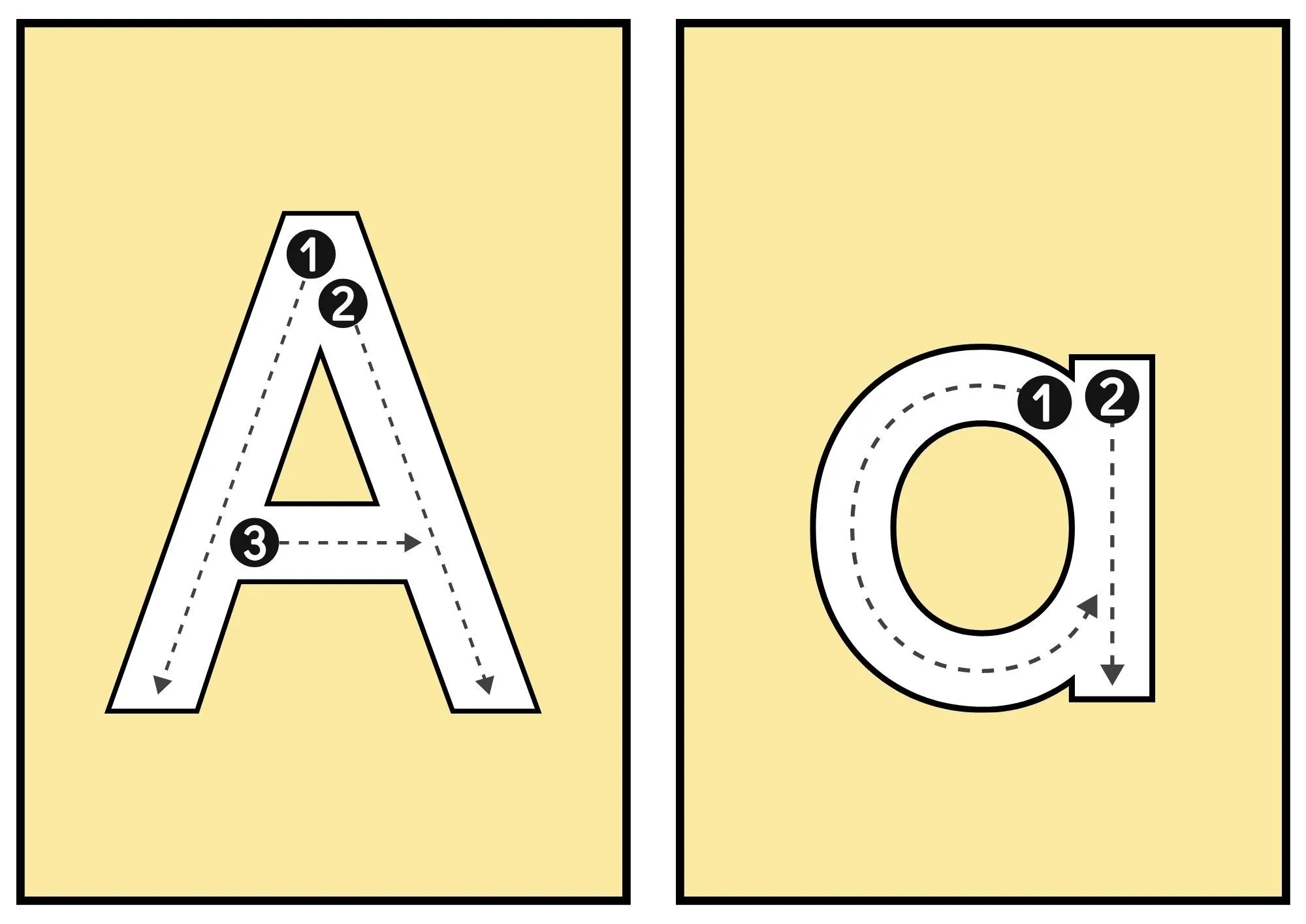 Para imprimir Tarjetas grafomotrices abecedario mayúscula y minúscula