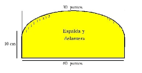 Indicaciones de como hacer un mini poncho a dos agujas - Imagui