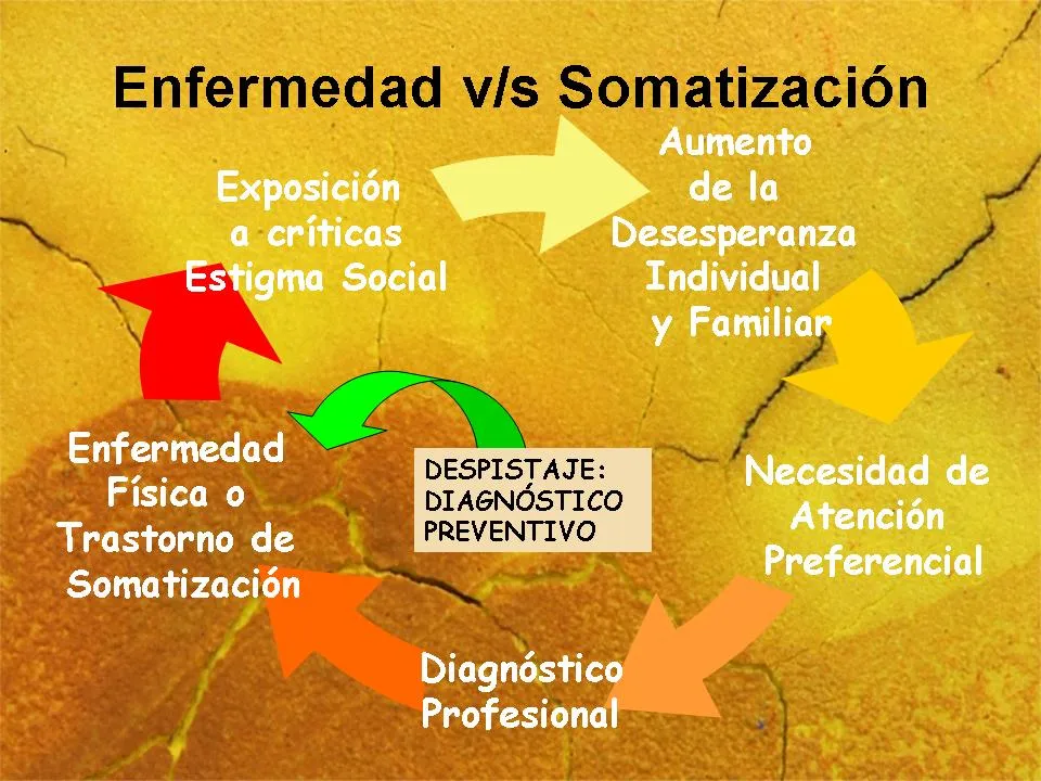 Los Industriales te informa: marzo 2011