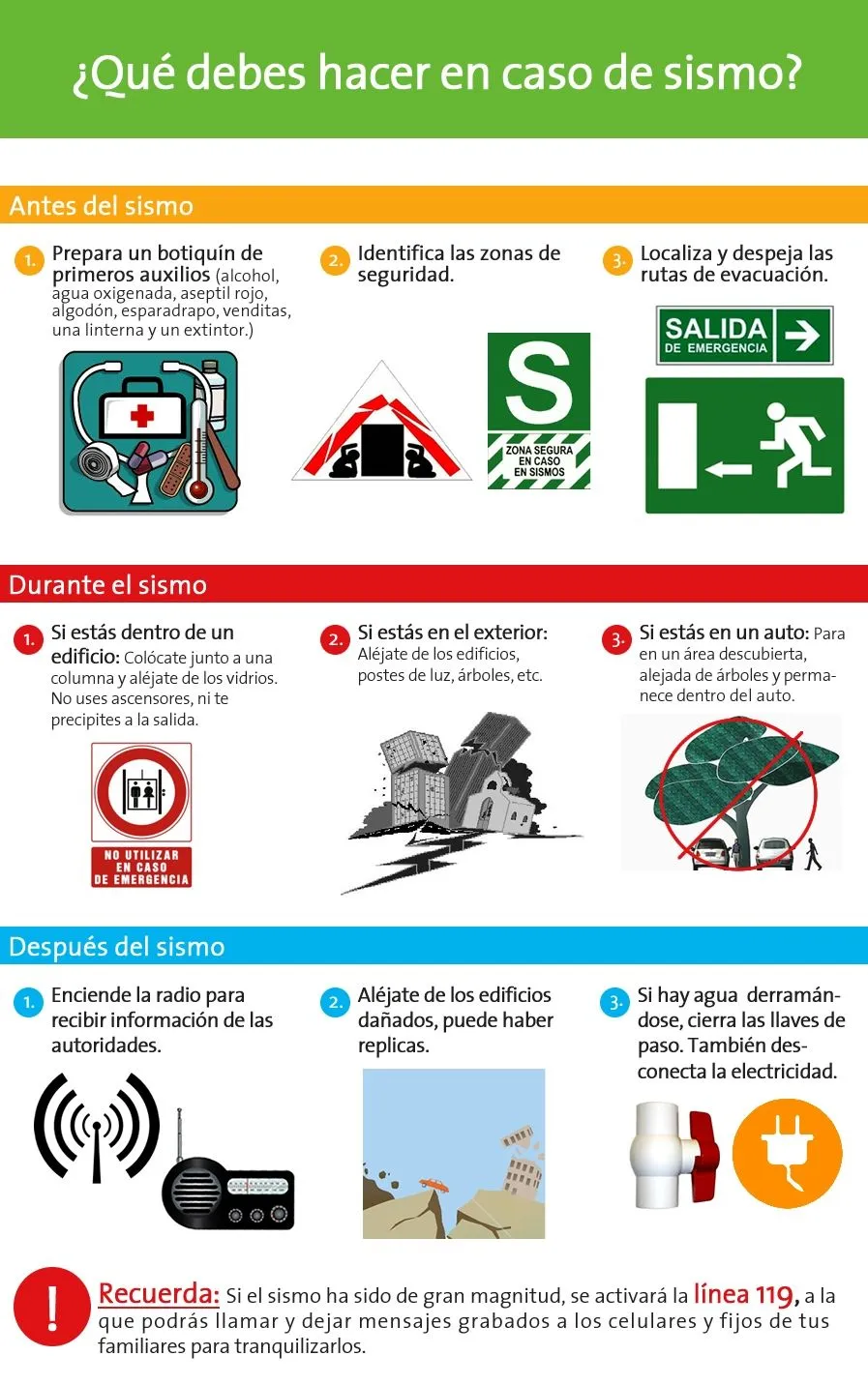 Infografía - ¿Qué debes hacer en caso de sismo ...