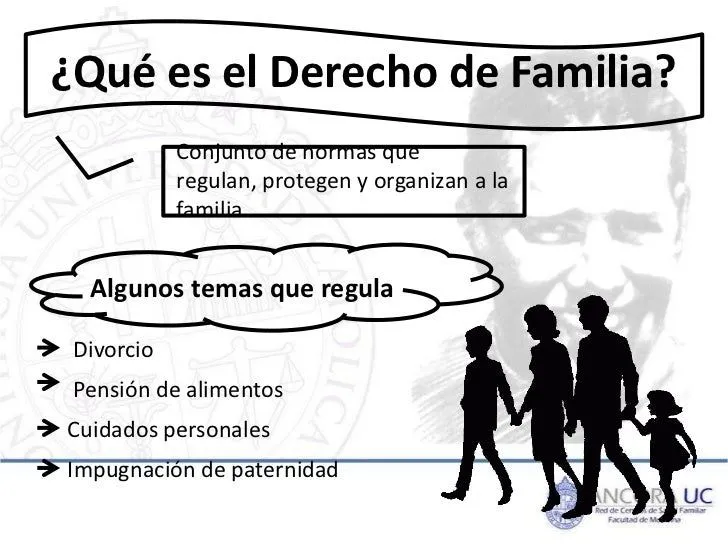 Información derechos de familia