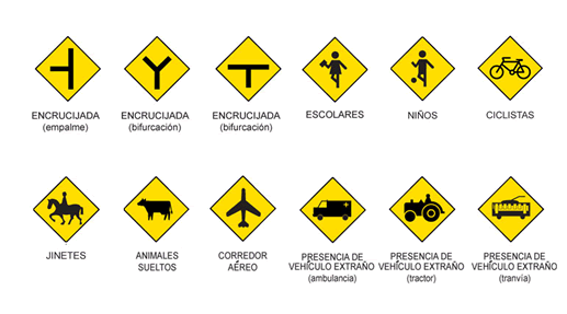 Información Vial: Señales Preventivas