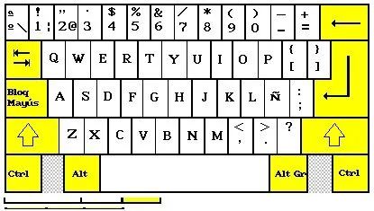 INFORMATICA 1: TECLADO ALFANUMÉRICO