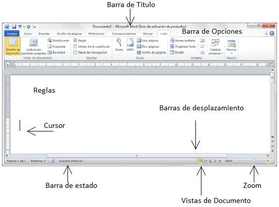 INFORMATICA basica