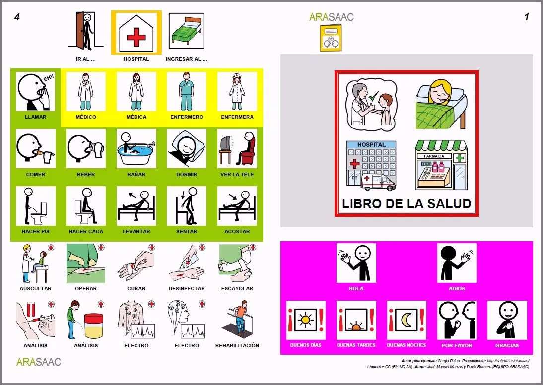 Informática para Educación Especial: Libro de Comunicación ...