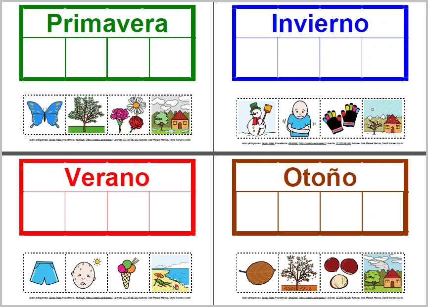 Informática para Educación Especial: Nuevos materiales sobre las ...