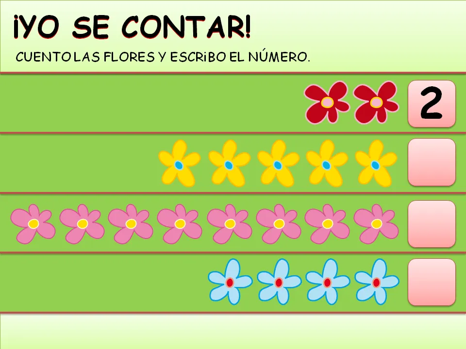 Informática en el kinder: ¡Yo se contar!