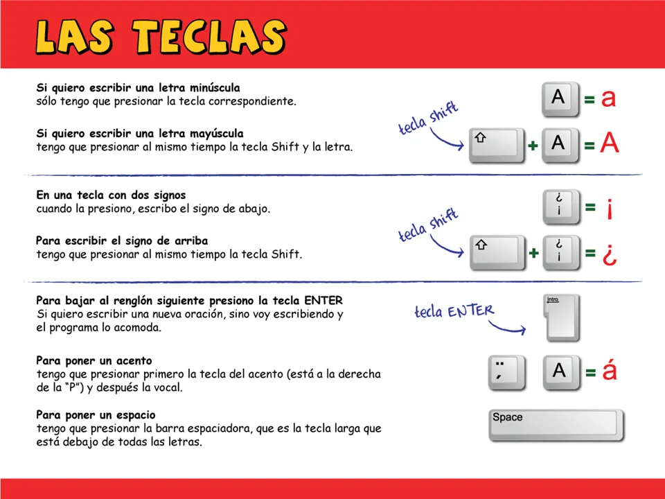 Informática para niños: 1° | 2° | 3° | Para escribir