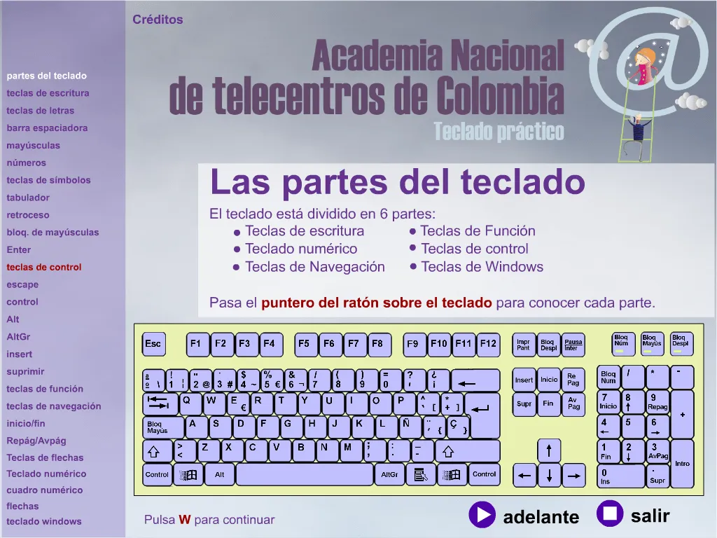 Informática para Todos: El Uso del teclado Practico GRADO 4 - 5