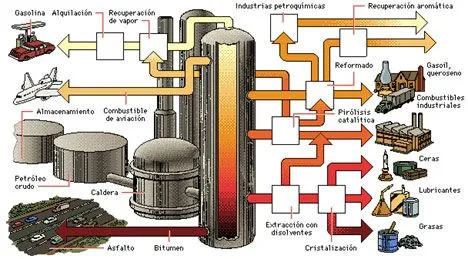 ingeniería de software