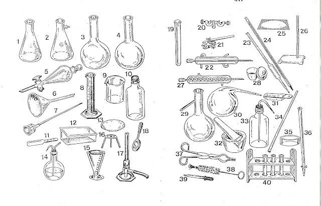 INGENIERIACTIVA11-PRACTICAS: MATERIALES, INSTRUMENTOS Y EQUIPOS DE ...