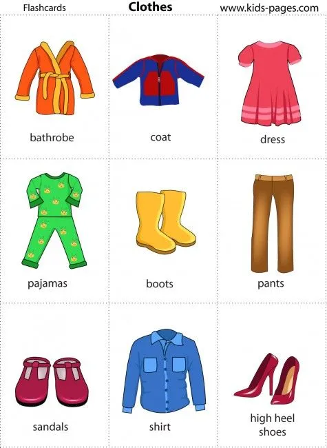 ingilizce: Clothes FlashCArd