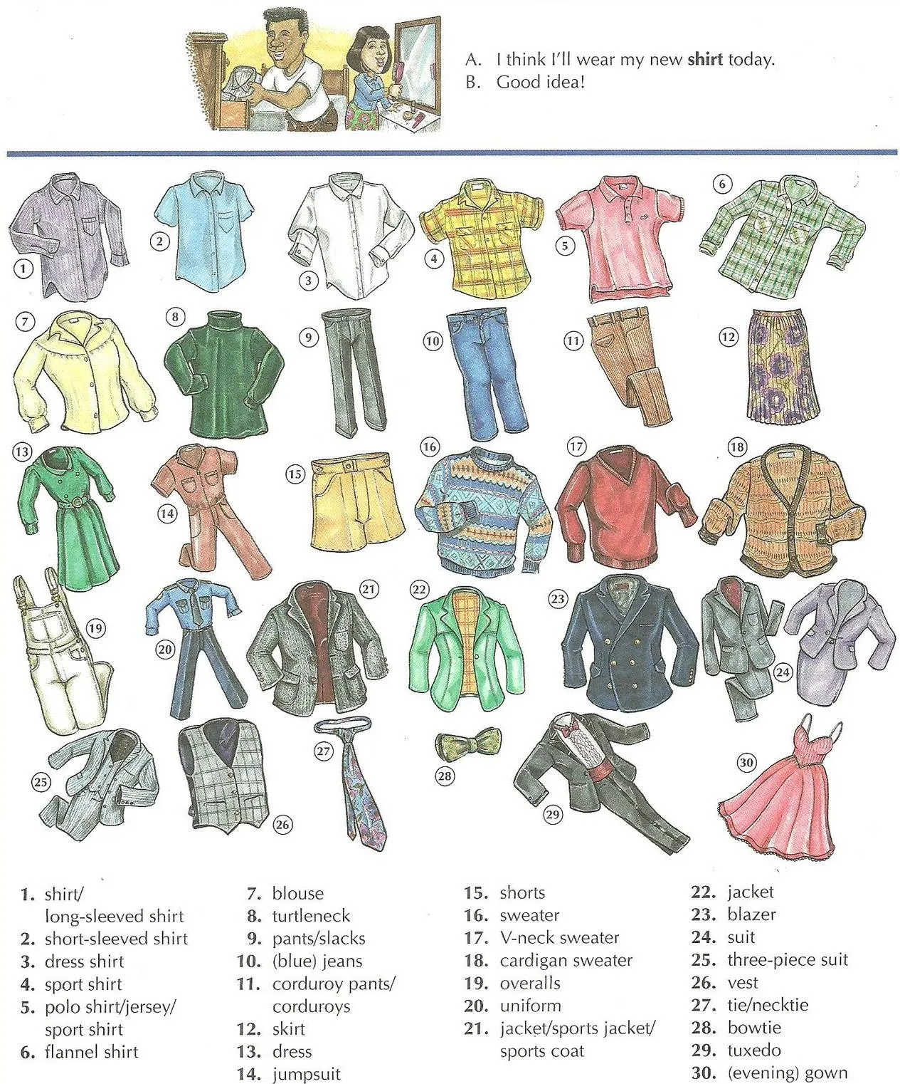 INGLES IV: Clothes vocabulary