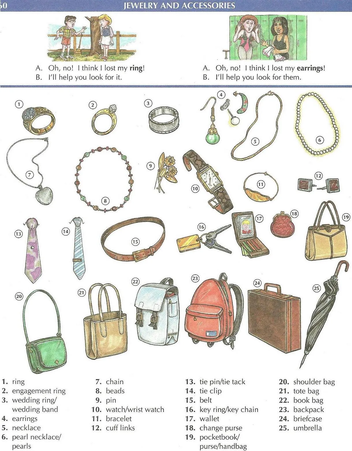 INGLES IV: Clothes vocabulary