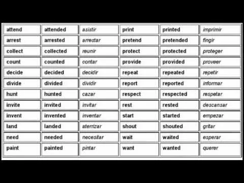 ingles lista de verbos regulares - Videos | Videos relacionados ...