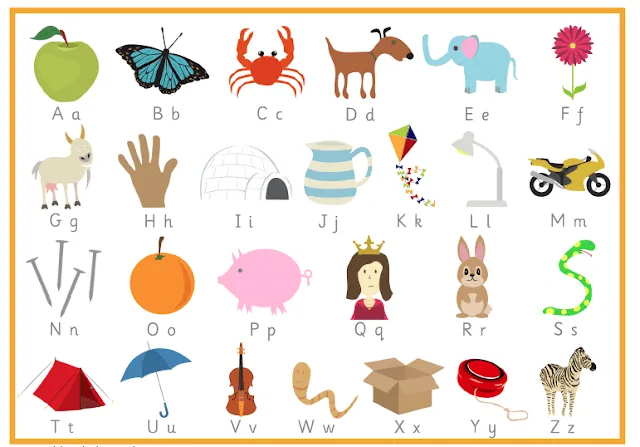 Inglés para niños: ALPHABET