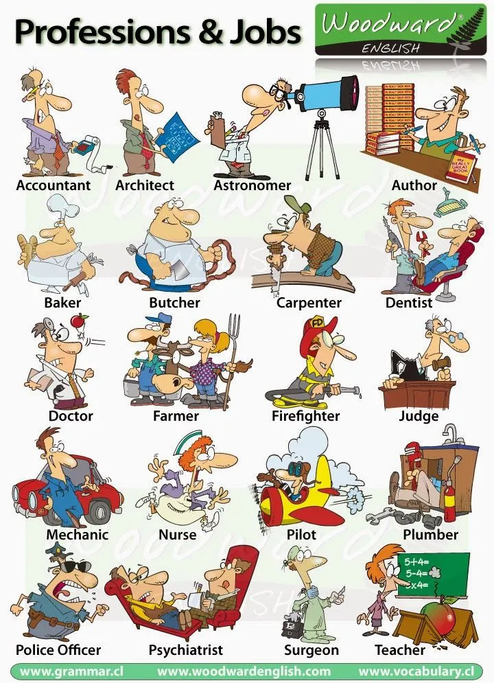 Inglés en Primaria: JOBS