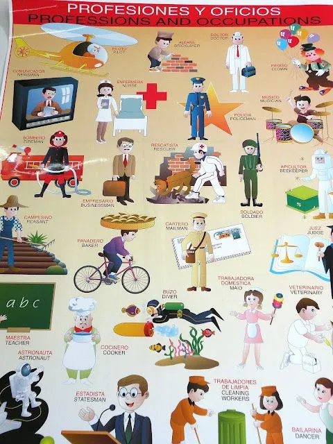 INGLES ~ proyecto asistente administrativo