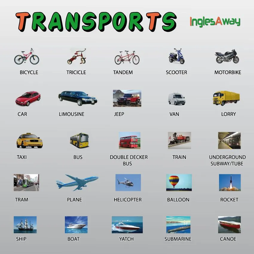 Inglesaway: Medios de transporte