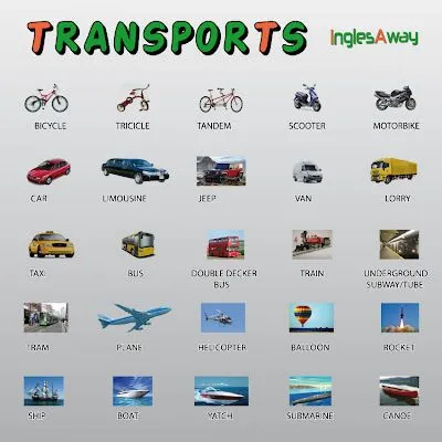 Inglesaway: Medios de transporte