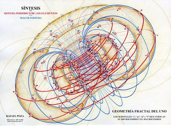 Inplanation: multiversal embodiment through the Ouroboros | Kairos ...